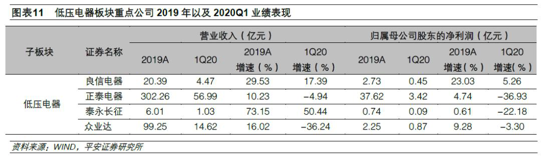 澧縣模剛機電設(shè)備有限公司,湖南機電設(shè)備代理,高低壓電器,儀器儀表