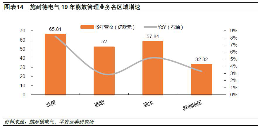 澧縣模剛機電設(shè)備有限公司,湖南機電設(shè)備代理,高低壓電器,儀器儀表